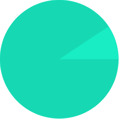 Circle@2x