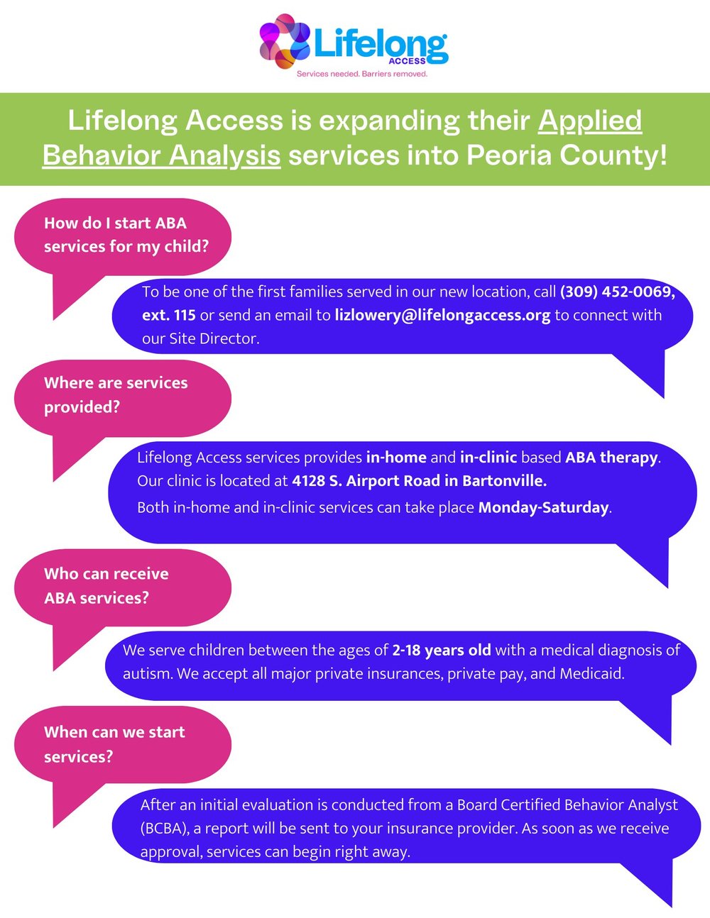 REVISED-Bartonville ABA 1-Pager 2